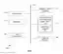 Fig. 02 - Electronic devices with improved iris recognition and methods thereof