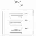 Fig. 03 - System and method for authentication