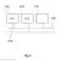 Fig. 07 - Vehicle communications bus data security