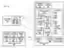 Fig. 01 - Techniques for coordinating device boot security