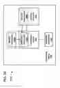 Fig. 06 - Techniques for coordinating device boot security