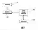Fig. 02 - Extraction of policies from static permissions and access events for physical access control