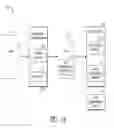 Fig. 02 - Data management for combined data using structured data governance metadata