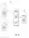 Fig. 03 - Data management for combined data using structured data governance metadata