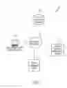 Fig. 02 - Data processing systems for measuring privacy maturity within an organization