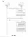 Fig. 07 - Method and apparatus for performing signature verification by offloading values to a server