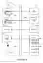 Fig. 07 - Method and system to maintain the integrity of a certified document while persisting state in a dynamic form