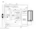 Fig. 01 - System and method for providing secure identification solutions