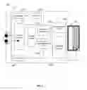 Fig. 07 - System and method for providing secure identification solutions