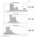Fig. 07 - Systems and methods for touch and press detection using a sensor