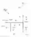 Fig. 01 - Methods and devices for reading microarrays
