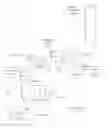 Fig. 01 - Visual feature tagging in multi-view interactive digital media representations