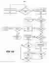 Fig. 11 - Methods and systems for appearance based false positive removal in video analytics