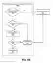Fig. 12 - Methods and systems for appearance based false positive removal in video analytics