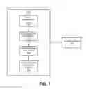 Fig. 13 - Methods and systems for appearance based false positive removal in video analytics