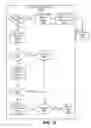 Fig. 16 - Methods and systems for appearance based false positive removal in video analytics