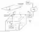 Fig. 01 - Apparatus and Method of Location Determination in a Thermal Imaging System