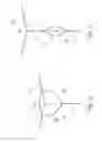 Fig. 14 - Apparatus and Method of Location Determination in a Thermal Imaging System