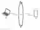Fig. 01 - Method and apparatus for acquiring information