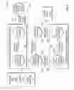 Fig. 04 - Processing method for distinguishing a three dimensional object from a two dimensional object using a vehicular system