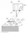 Fig. 01 - AUTOMATIC SAMPLING DEVICE