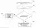 Fig. 01 - Description of content image