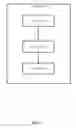 Fig. 08 - Method and device for initializing two-dimensional code