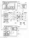 Fig. 01 - System and method for predicting preliminary design requirements using artificial neural networks