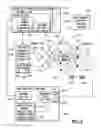Fig. 03 - System and method for predicting preliminary design requirements using artificial neural networks