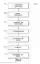 Fig. 07 - System and method for predicting preliminary design requirements using artificial neural networks