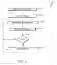 Fig. 07 - TUNING OF A MACHINE LEARNING SYSTEM