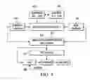 Fig. 05 - Detection of hazardous leaks from pipelines using optical imaging and neural network