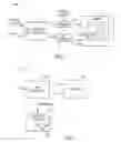 Fig. 02 - Integrating a memory layer in a neural network for one-shot learning