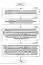 Fig. 01 - Knowledge graph processing method and device