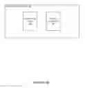 Fig. 03 - Determining navigation patterns associated with a social networking system to provide content associated with a destination page on a starting page