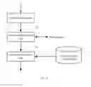 Fig. 08 - Method of building a sorting model, and application method and apparatus based on the model