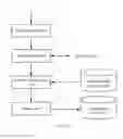 Fig. 09 - Method of building a sorting model, and application method and apparatus based on the model