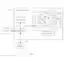 Fig. 11 - Method of building a sorting model, and application method and apparatus based on the model