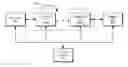 Fig. 01 - Systems and methods of event-based content provisioning