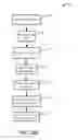 Fig. 13 - Systems and methods of event-based content provisioning