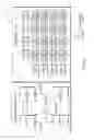 Fig. 04 - Mood detection with intelligence agents