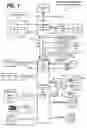 Fig. 02 - Managing Indecisive Responses During a Decision Tree Based User Dialog Session