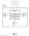Fig. 04 - Managing Indecisive Responses During a Decision Tree Based User Dialog Session