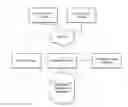 Fig. 01 - ADAPTIVE PRIOR SELECTION IN ONLINE EXPERIMENTS