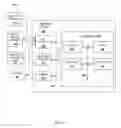 Fig. 11 - DEEP LEARNING NETWORK ARCHITECTURE OPTIMIZATION FOR UNCERTAINTY ESTIMATION IN REGRESSION