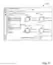Fig. 06 - ESCALATION OF MACHINE-LEARNING INPUTS FOR CONTENT MODERATION