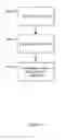 Fig. 04 - USING ARTIFICIAL INTELLIGENCE AND MACHINE LEARNING TO AUTOMATICALLY SHARE DESIRED DIGITAL MEDIA