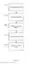 Fig. 08 - USING ARTIFICIAL INTELLIGENCE AND MACHINE LEARNING TO AUTOMATICALLY SHARE DESIRED DIGITAL MEDIA