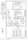 Fig. 07 - Vehicle selection for on-demand transportation services