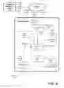 Fig. 08 - Vehicle selection for on-demand transportation services